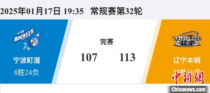 球队在小范