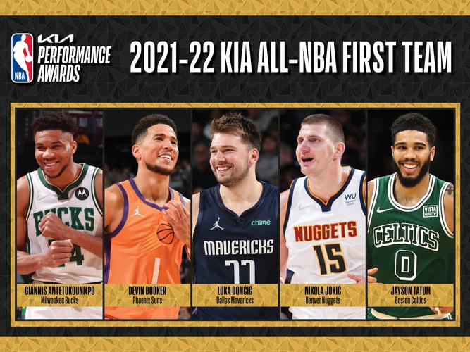 重返NBA